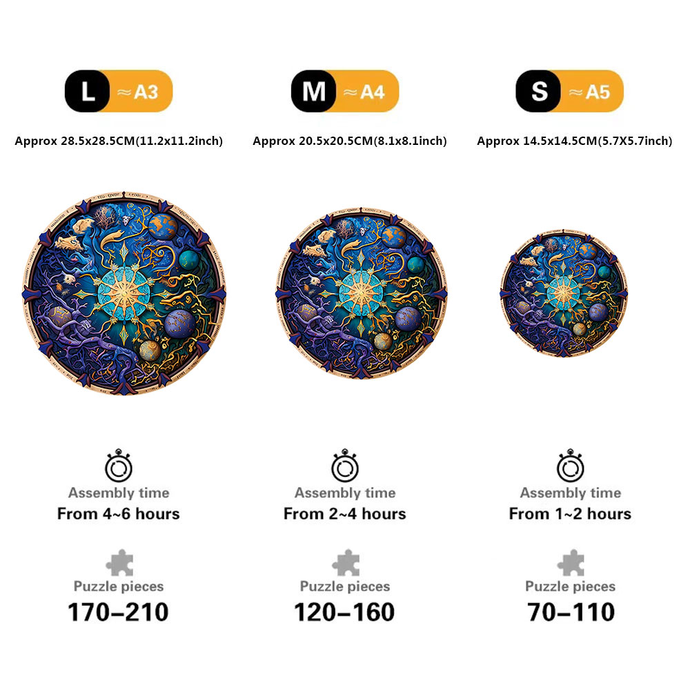 Wooden Jigsaw Puzzles for Adul - đánh giá và giá Party Games Adults Funny