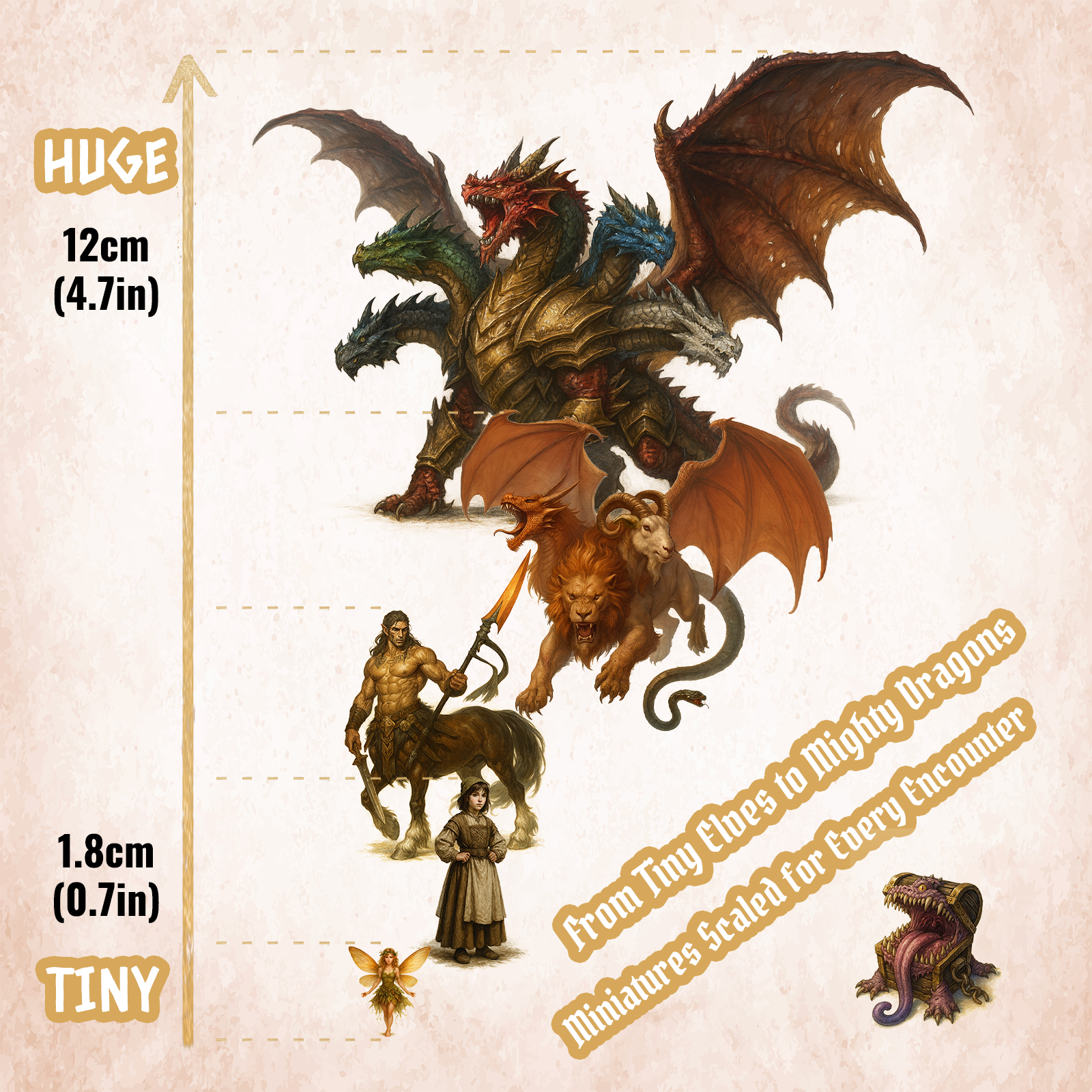 2D Tabletop RPG Board Game Min - đánh giá và giá Party Games Console