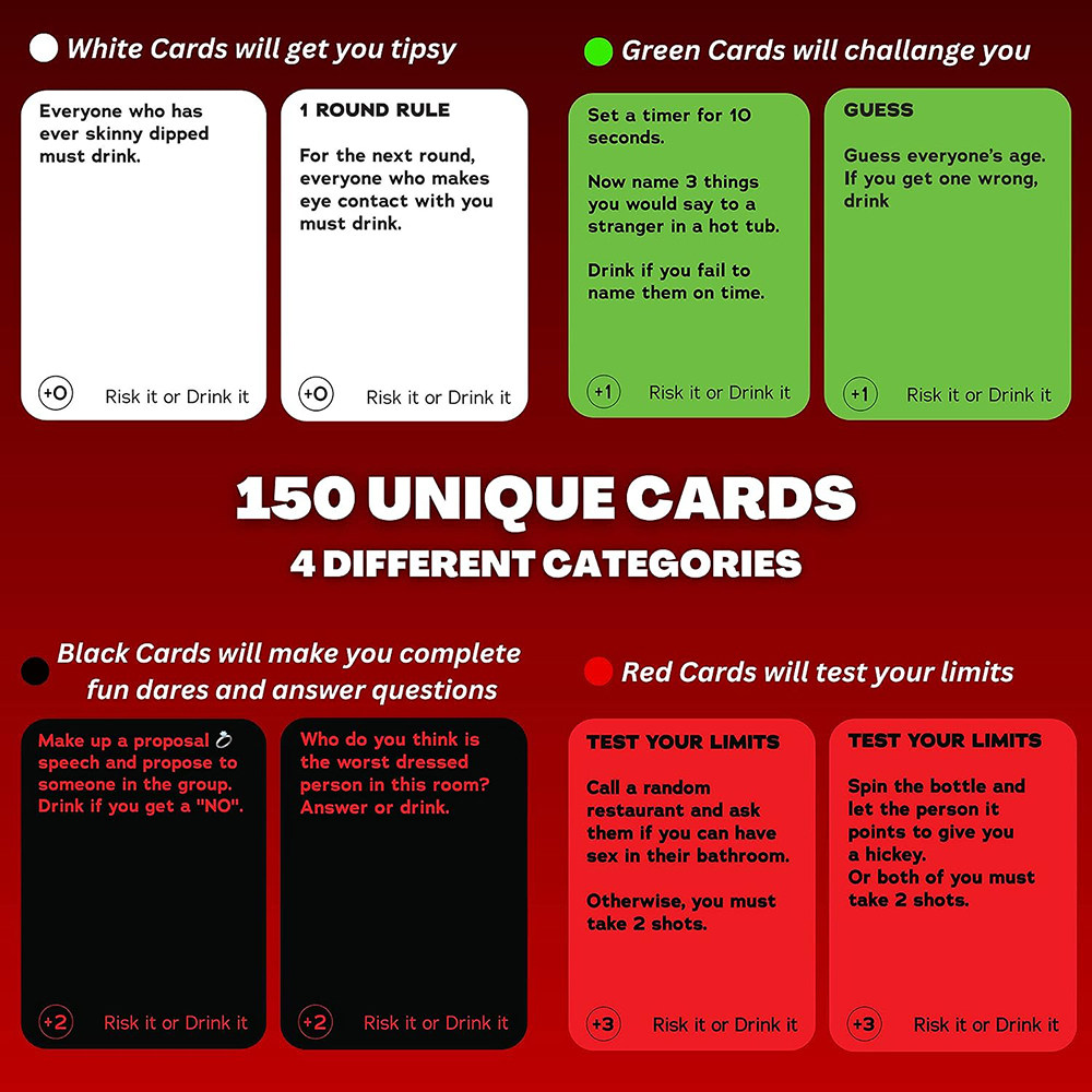 Risk It Or Drink It Fun Party  - đánh giá và giá Party Games Questions For Adults