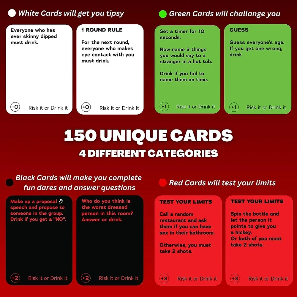 Risk It Or Drink It Fun Party  - đánh giá và giá Party Games Questions For Adults