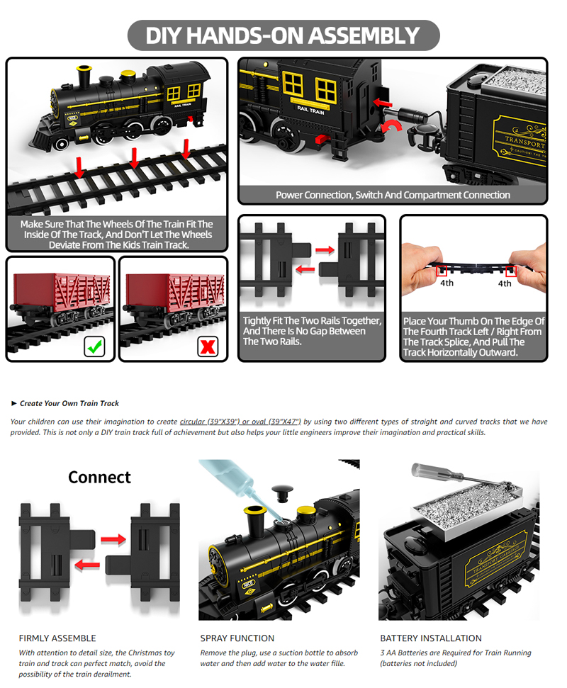 Kids Electric Steam Train Toy  - đánh giá và giá Party Games Steam