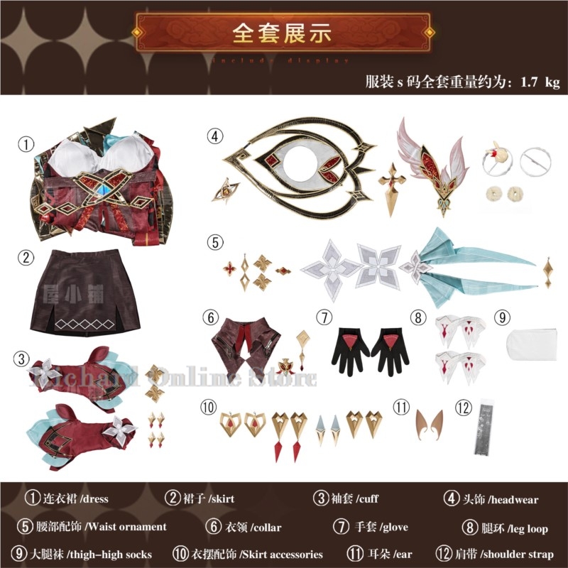 Richard Online Store Genshin I - đánh giá và giá Party Games Online Free