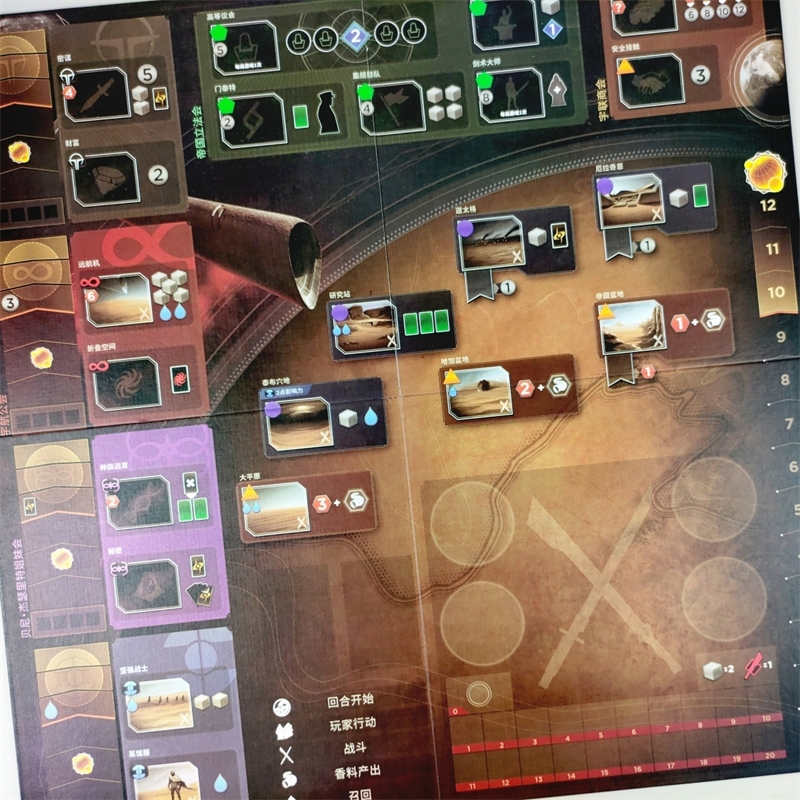 Dune Empire War Board Game Com - đánh giá và giá Party Games Console