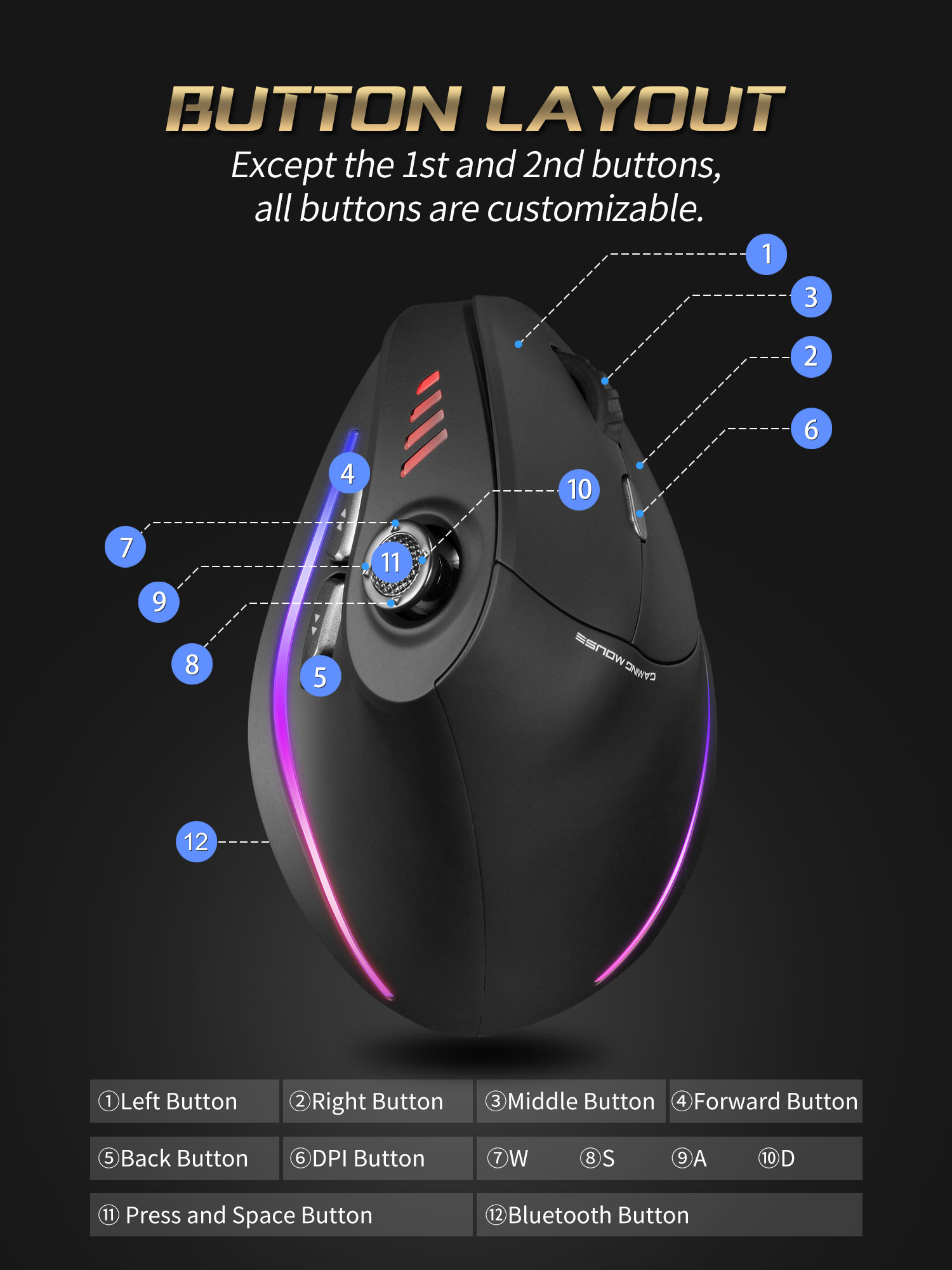 Jomaa RGB Backlit Wireless Ver - đánh giá và giá Party Games Pc