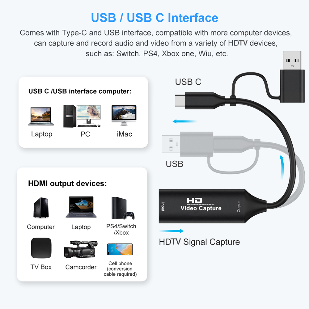 4K HDMI-compatible USB Video C - đánh giá và giá Party Games Pc